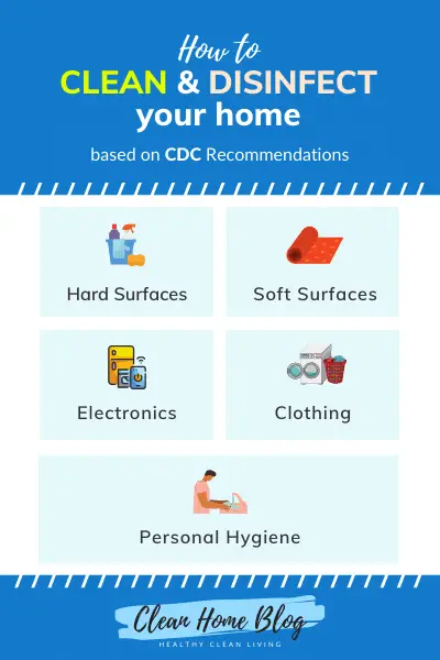 How You Can Easily Clean And Disinfect Your Home Infographic